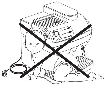GAGGIA SYNCRONY LOGIC - Gebruik van deze instructies - 4