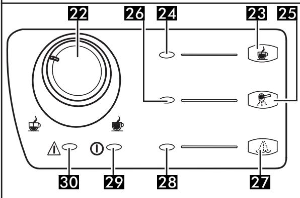 GAGGIA SYNCRONY LOGIC - 2