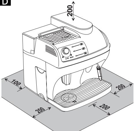 GAGGIA SYNCRONY LOGIC - DATOS TECNICOS - 9