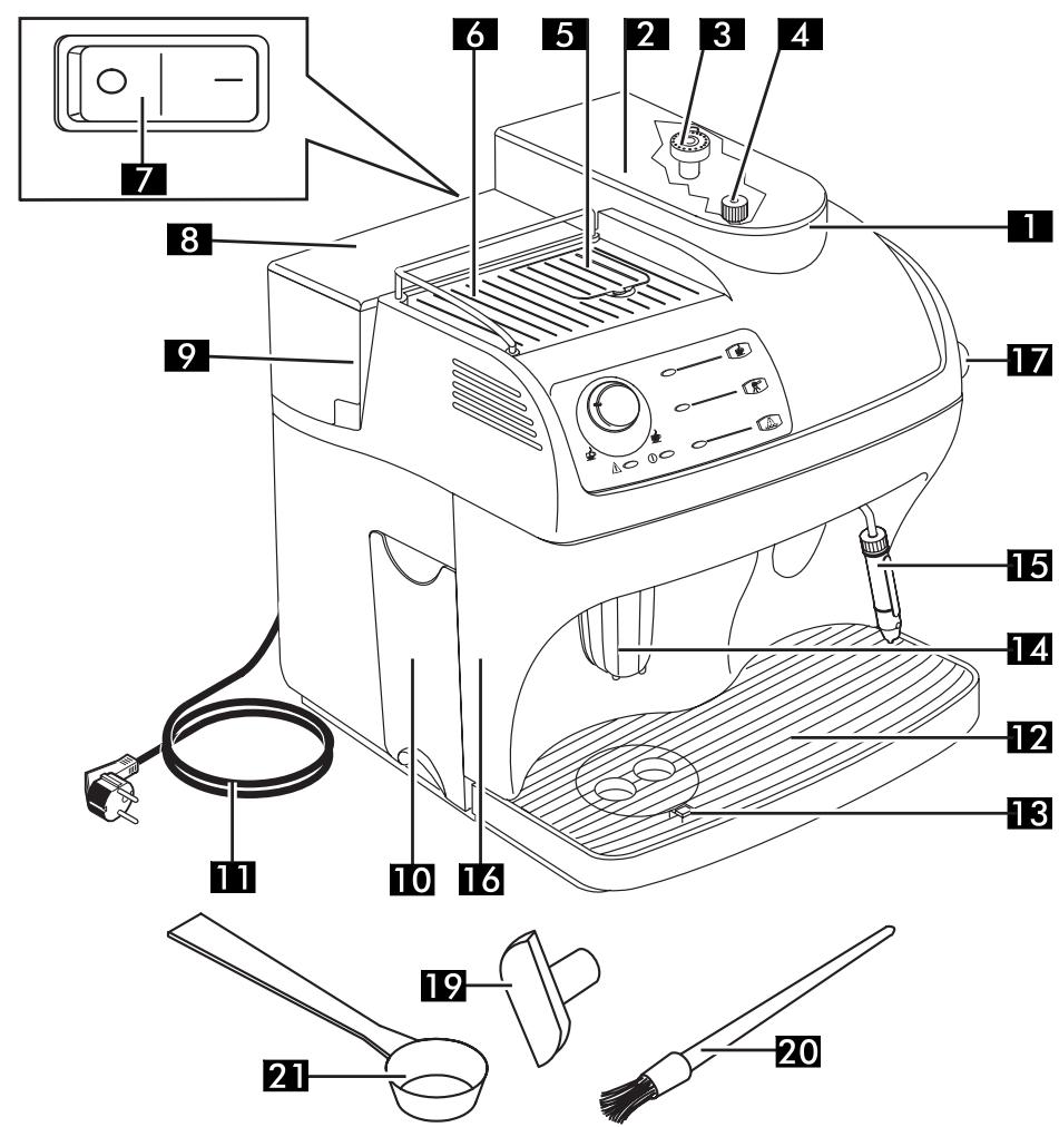 GAGGIA SYNCRONY LOGIC - 1