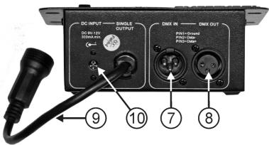 JBSYSTEMS LIGHT LED PIPE CONTROLLER - CONTROLES - 2