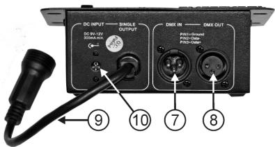 JBSYSTEMS LIGHT LED PIPE CONTROLLER - BESCHREIBUNG: (FRONTANSICHT) - 2