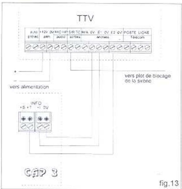 TALCO ALARME TTV2 10330 - Connexion sur une centrale filaire CAP3 - 1