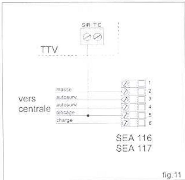 TALCO ALARME TTV2 10330 - Raccordement d'un blocage sirène (fig. 11) - 1