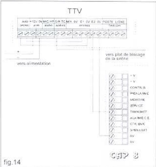 TALCO ALARME TTV2 10330 - Connexion sur une centrale filaire CAP8 - 1