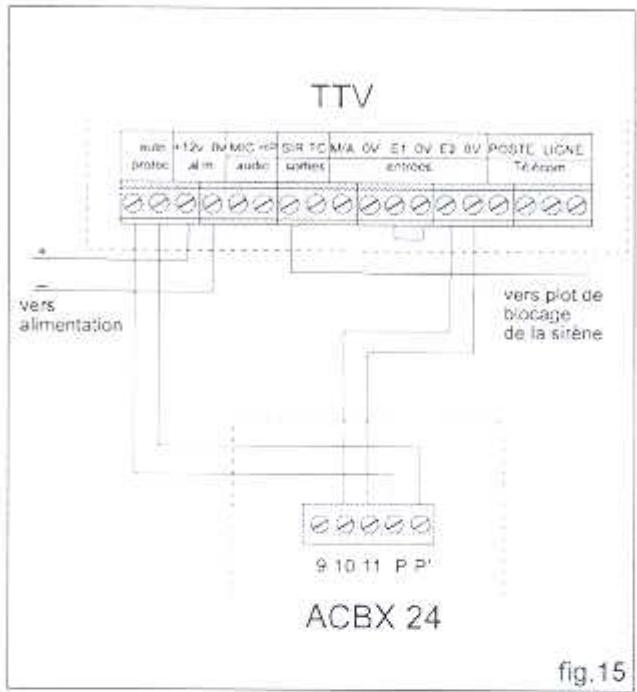 TALCO ALARME TTV2 10330 - Connexion sur une centrale filaire ACBX 24 - 1