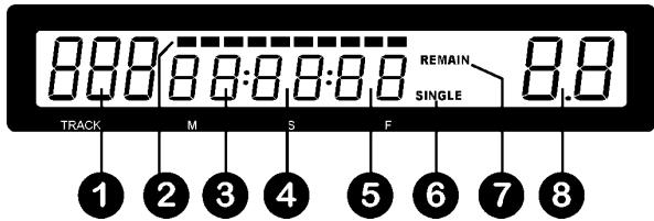 JBSYSTEMS LIGHT MCD 300 - LCD DISPLAY - 1