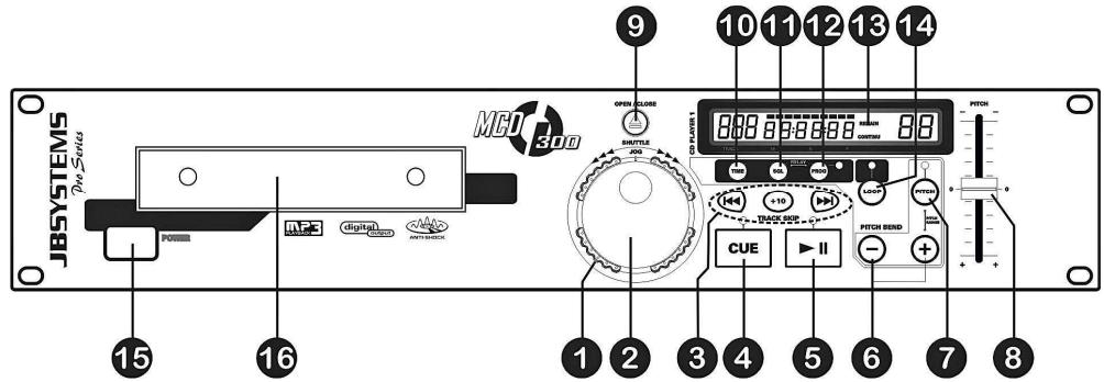 JBSYSTEMS LIGHT MCD 300 - CONNEXIONS - 1