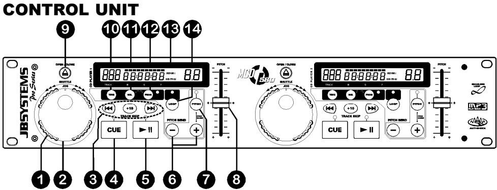 JBSYSTEMS LIGHT MCD 580 - MAIN UNIT - 3