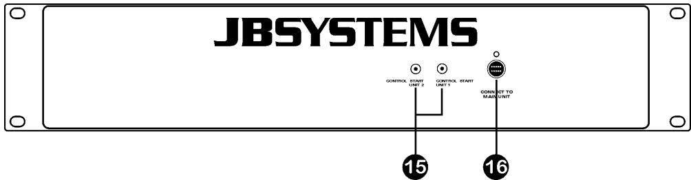 JBSYSTEMS LIGHT MCD 580 - CONTROL UNIT - 2