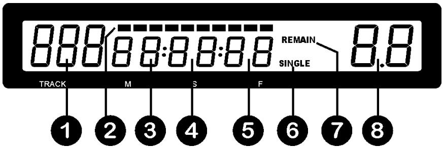 JBSYSTEMS LIGHT MCD 580 - DISPLAY LCD - 1