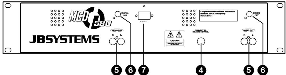 JBSYSTEMS LIGHT MCD 580 - CONEXIONES - 1