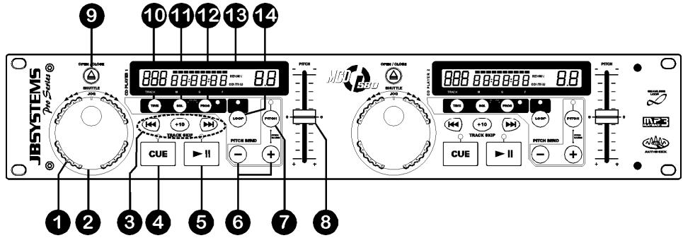 JBSYSTEMS LIGHT MCD 580 - CONTROL UNIT - 1