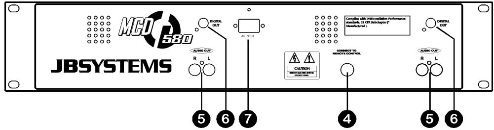 JBSYSTEMS LIGHT MCD 580 - UNIDADE PRINCIPAL - 2