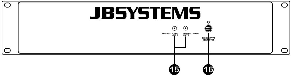 JBSYSTEMS LIGHT MCD 580 - MAIN UNIT - 4
