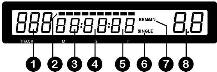 JBSYSTEMS LIGHT MCD 580 - LCD DISPLAY - 1