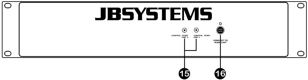 JBSYSTEMS LIGHT MCD 580 - CONTROLES ET FONCTIONS LECTEUR - 4