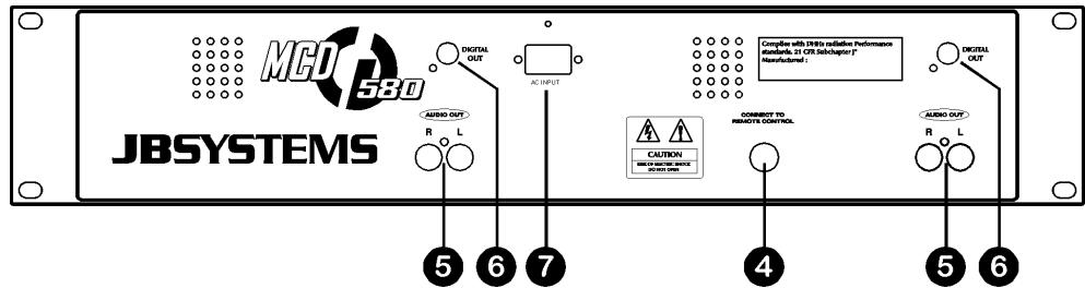 JBSYSTEMS LIGHT MCD 580 - MAIN UNIT - 2