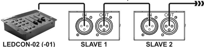 JBSYSTEMS LIGHT MINI LED MANAGER MK2 - INSTALACION ELECTRICA - 4