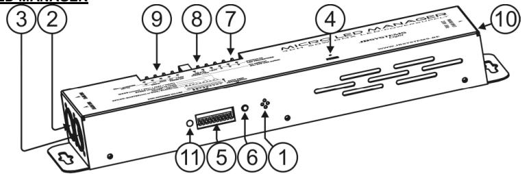 JBSYSTEMS LIGHT MINI LED MANAGER MK2 - FUNKTIONEN - 1
