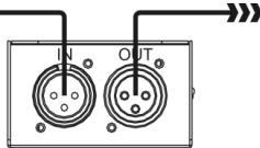 JBSYSTEMS LIGHT MINI LED MANAGER MK2 - Instalacao eletrica em modo Master/slave com controlo remoto LEDCON-02: - 3
