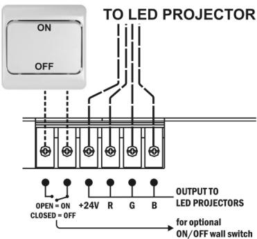 JBSYSTEMS LIGHT MINI LED MANAGER MK2 - Ligando um interruptor analógico externo para blackout: - 1