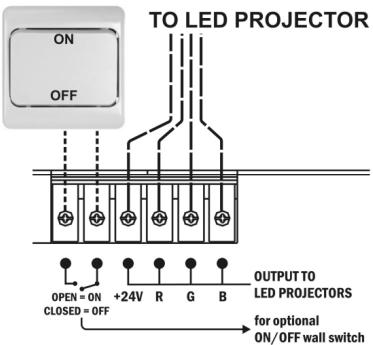 JBSYSTEMS LIGHT MINI LED MANAGER MK2 - INSTALACION ELECTRICA - 1