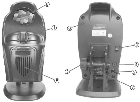 JBSYSTEMS LIGHT MINI WAVE - DESCRÊÇÄO: - 1