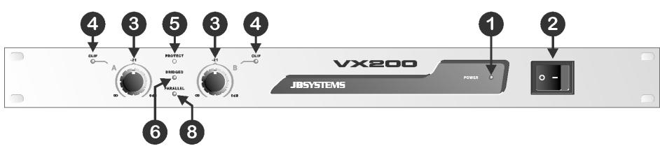 JBSYSTEMS LIGHT VX - FRONT PANELS - 3