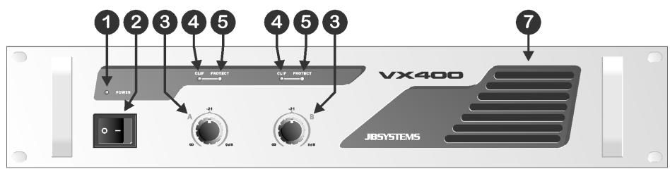 JBSYSTEMS LIGHT VX - PAINÉIS FRONTAIS - 2
