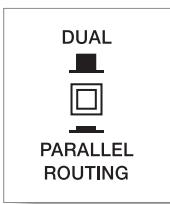 DYNACORD CL 2000 - XLR-Stockerbelegung - 3
