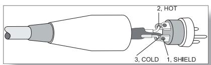 DYNACORD CL 2000 - Câblage interne d'un connecteur de type XLR - 1