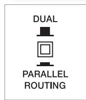 DYNACORD CL 2000 - XLR-type connector pin-assignment - 3