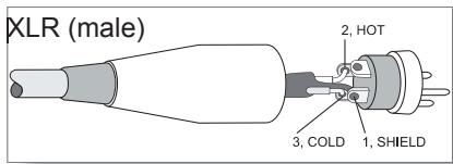 DYNACORD CL 2000 - XLR-Stockerbelegung - 1