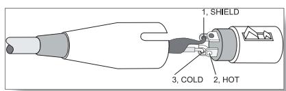 DYNACORD CL 800 - Câblage interne d'un connecteur de type XLR - 2