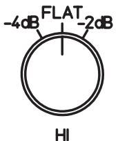 DYNACORD PM2600 - - 2dB - 1