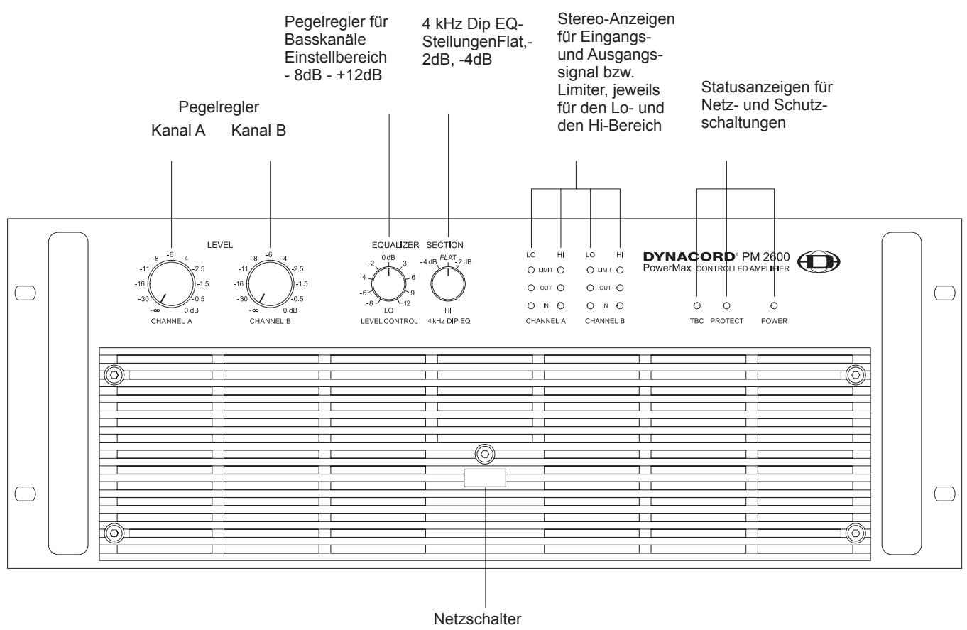 DYNACORD PM2600 - Symmetrische XLR Eingänge - 1