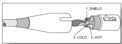 DYNACORD XA 4000 - XLR-type connector pin-assignment - 2