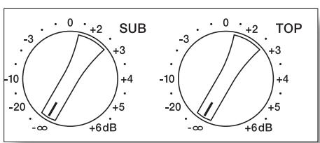 DYNACORD XA 4000 - REMARQUES CONCERNANT L'INSTALLATION - 9