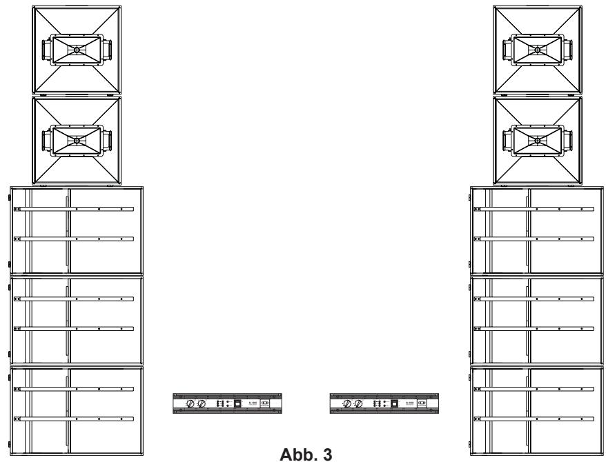 DYNACORD XA 4000 - AUFBAUHINWEISE FÜR AKTIV 2-WEG ANLAGEN - 6