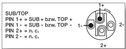 DYNACORD XA 4000 - POWER AMPLIFIER OUTPUT CONNECTORS - 3