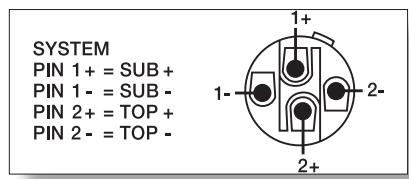 DYNACORD XA 4000 - POWER AMPLIFIER OUTPUT CONNECTORS - 2
