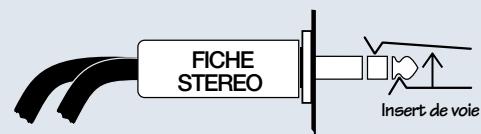 MACKIE ONYX 1620 - Utiliser le Départ en Jack d'Insert - 4