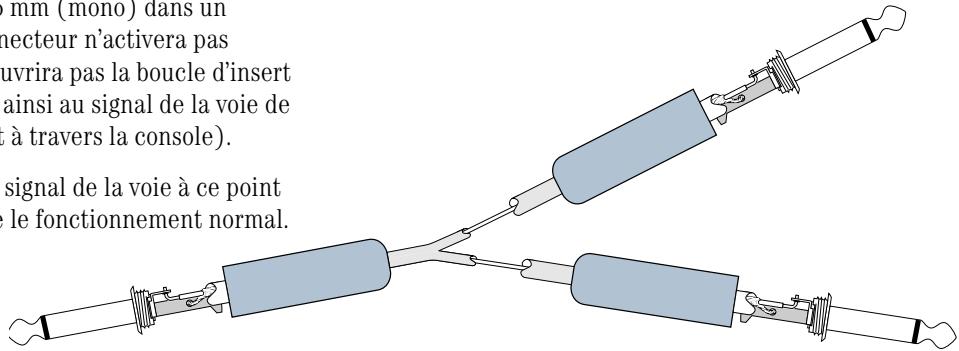 MACKIE ONYX 1620 - Cables en "Y" - 2