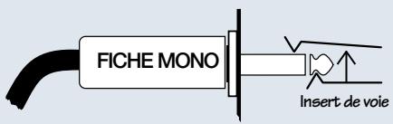 MACKIE ONYX 1620 - Utiliser le Départ en Jack d'Insert - 3