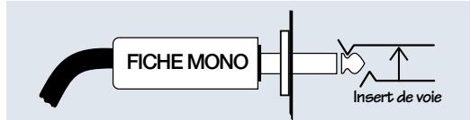 MACKIE ONYX 1620 - Utiliser le Départ en Jack d'Insert - 2