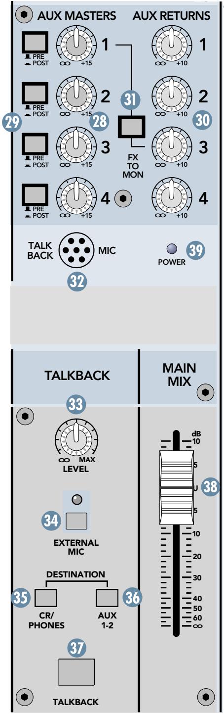 MACKIE ONYX 1620 - LED POWER - 1