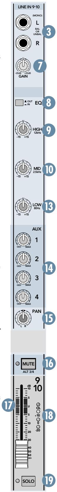 MACKIE ONYX 1620 - Commutateur SOLO - 1
