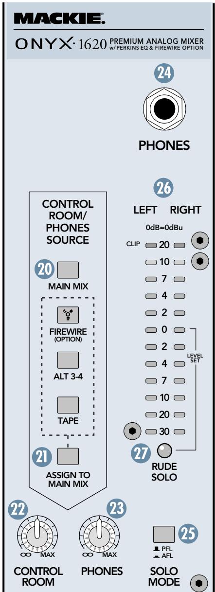 MACKIE ONYX 1620 - CONTROL ROOM/PHONES SOURCE - 1