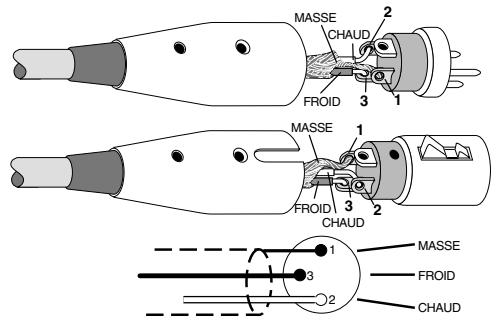 MACKIE ONYX 1620 - Connecteurs XLR - 1